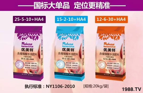 【優美特作物】祝全國朋友身體健康,萬事如意!