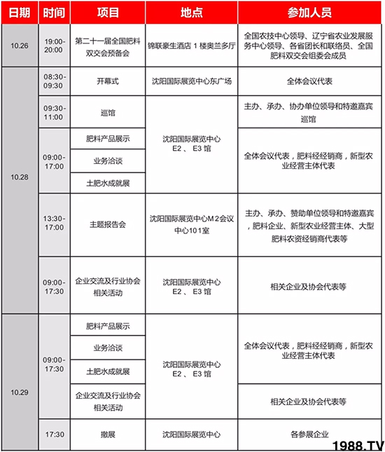 相聚沈陽,各地經銷商盡享行業交流盛會!