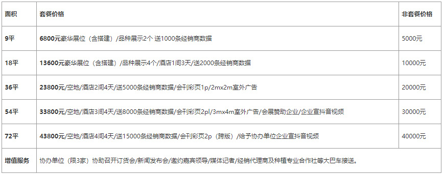 新疆會